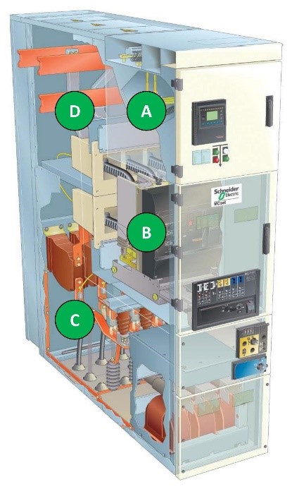 Комплектное распределительное устройство MCset производства Schneider Electric