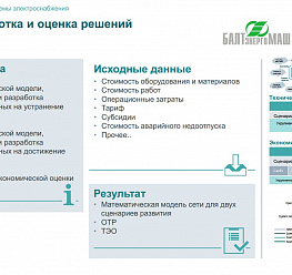 Внедрение распределённой генерации