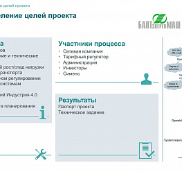 Внедрение распределённой генерации