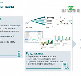 Внедрение распределённой генерации