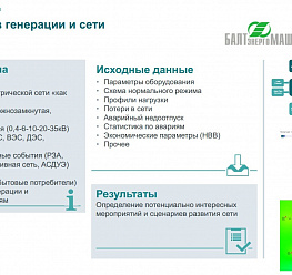 Внедрение распределённой генерации