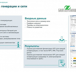 Внедрение распределённой генерации